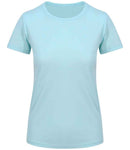 AWDis Ladies Cool T-Shirt (XS-L)- JC005 - Bangor Signage, Print & Embroidery
