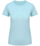 AWDis Ladies Cool T-Shirt (XS-L)- JC005 - Bangor Signage, Print & Embroidery